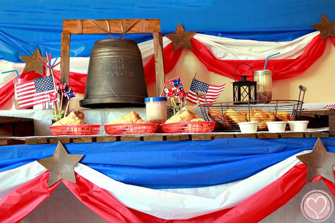 4th of July Party Ideas