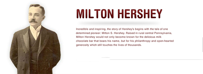 milton hershey success story